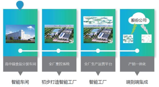 Betway·必威(西汉姆联)官方网站-Official website