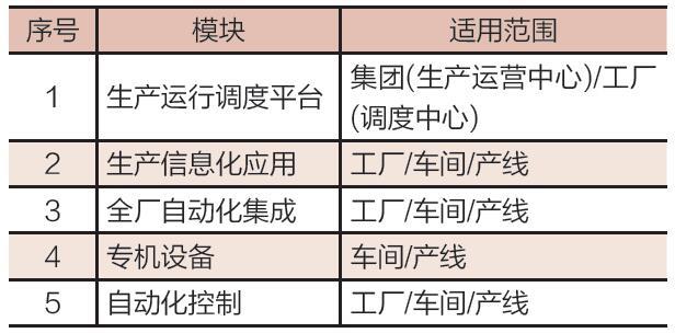 Betway·必威(西汉姆联)官方网站-Official website