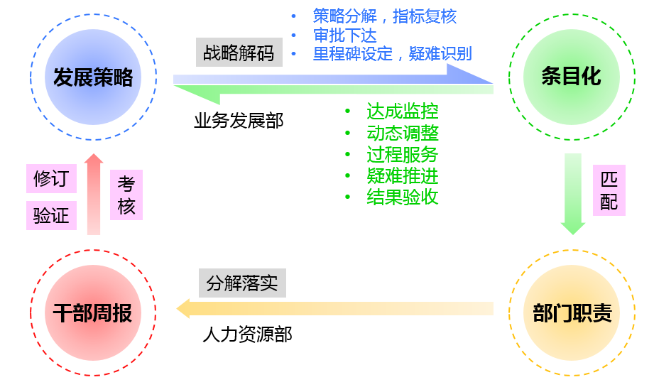 Betway·必威(西汉姆联)官方网站-Official website