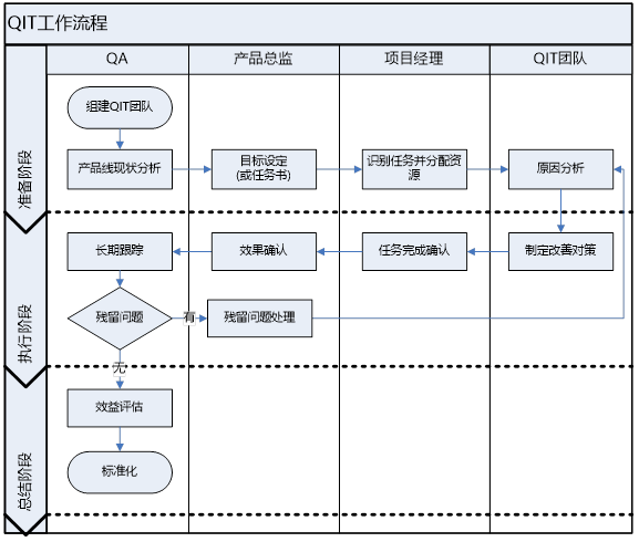 Betway·必威(西汉姆联)官方网站-Official website