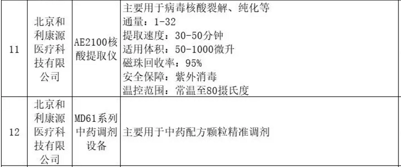 Betway·必威(西汉姆联)官方网站-Official website