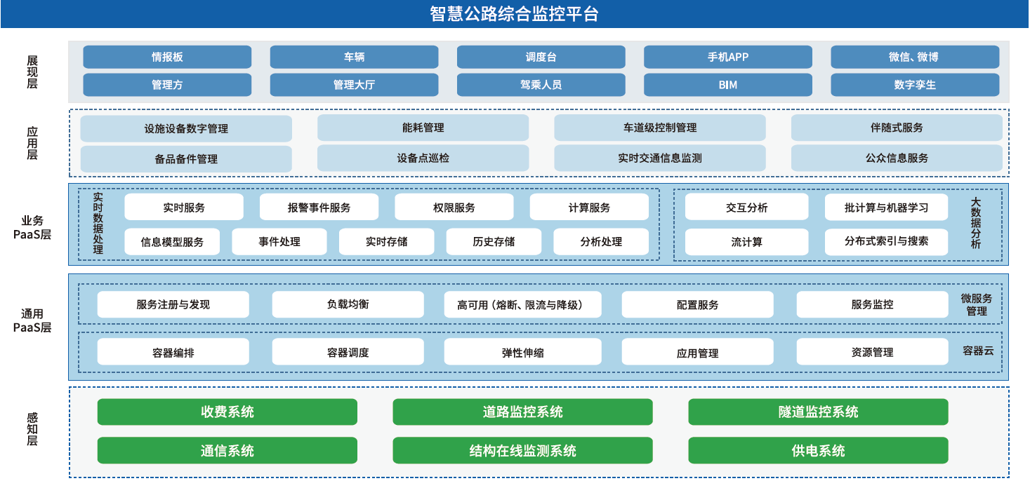 Betway·必威(西汉姆联)官方网站-Official website