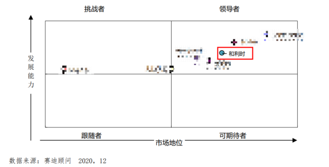 Betway·必威(西汉姆联)官方网站-Official website