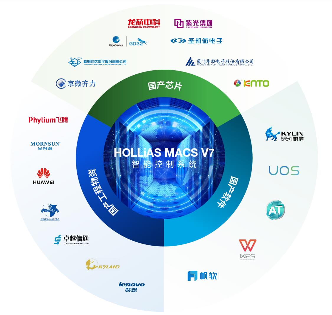 Betway·必威(西汉姆联)官方网站-Official website