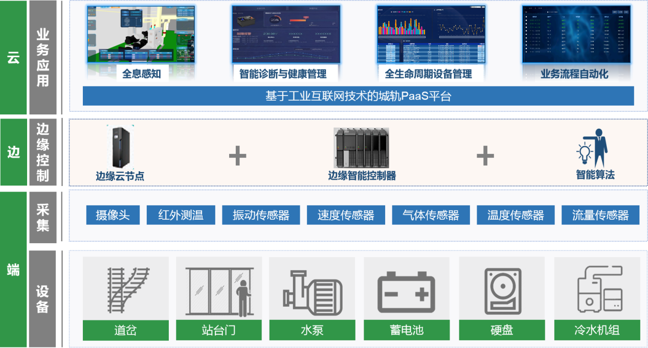 Betway·必威(西汉姆联)官方网站-Official website