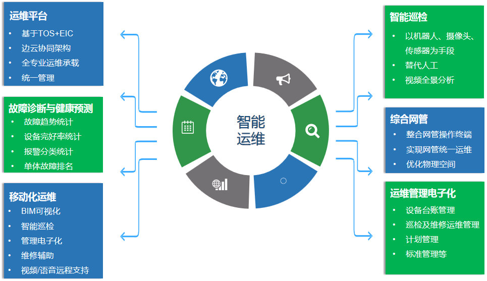 Betway·必威(西汉姆联)官方网站-Official website