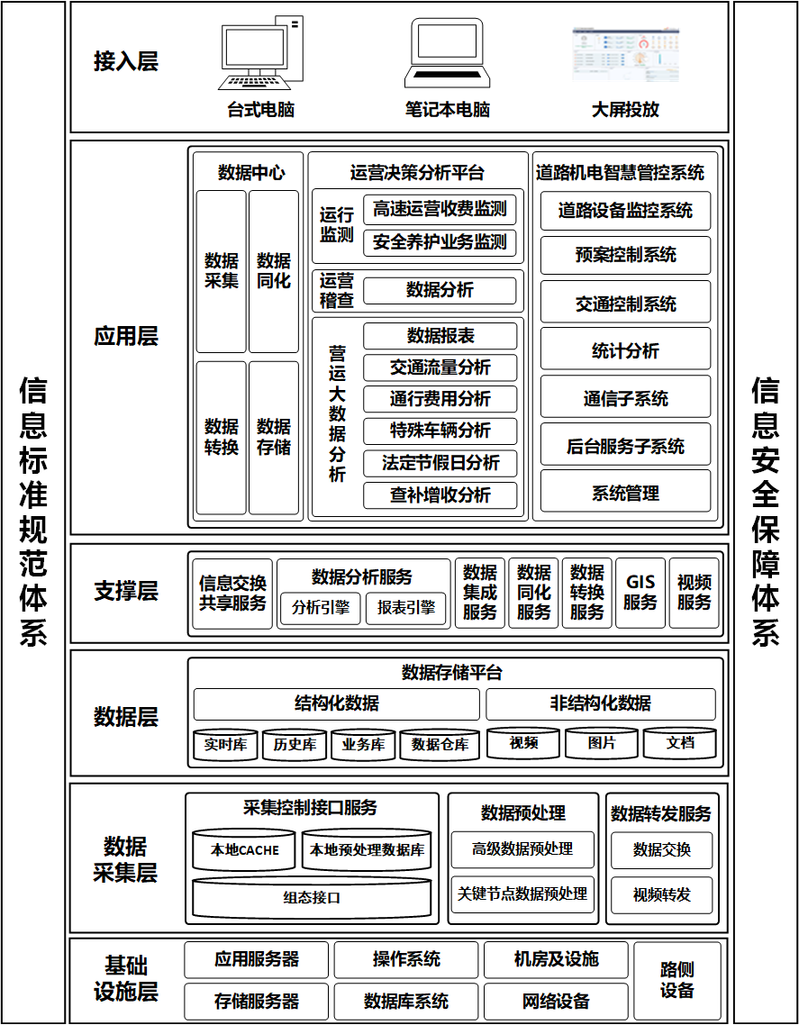 Betway·必威(西汉姆联)官方网站-Official website