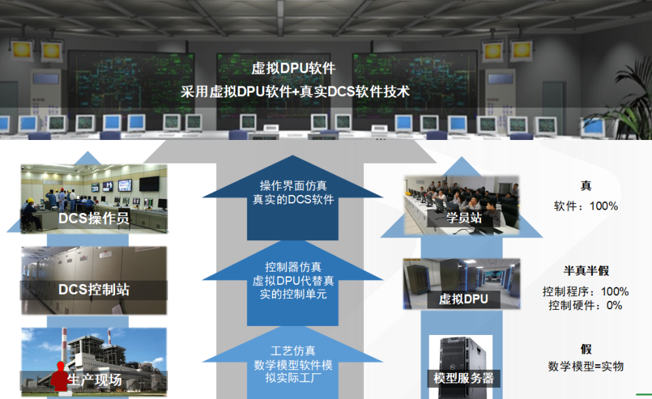 Betway·必威(西汉姆联)官方网站-Official website