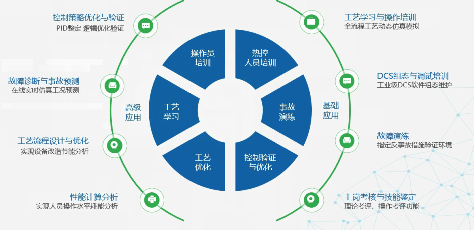Betway·必威(西汉姆联)官方网站-Official website