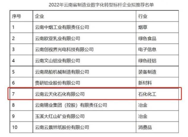 Betway·必威(西汉姆联)官方网站-Official website