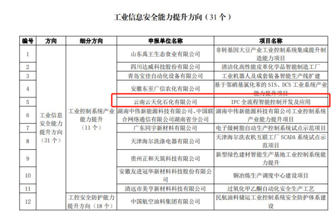 Betway·必威(西汉姆联)官方网站-Official website