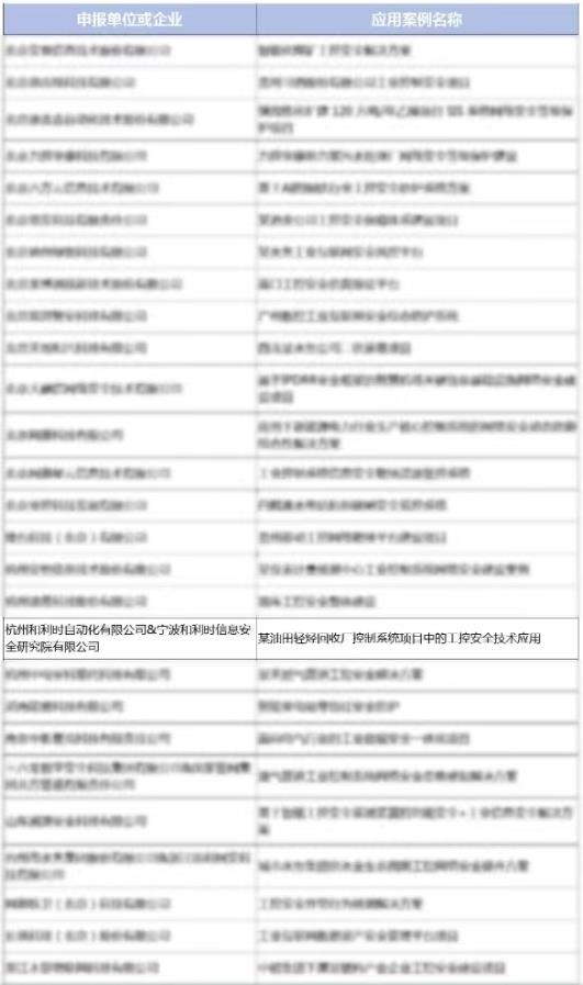 Betway·必威(西汉姆联)官方网站-Official website