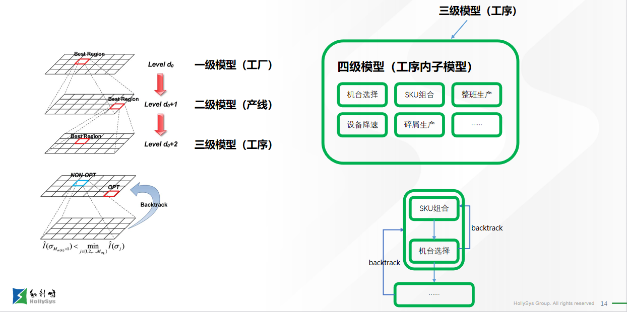 Betway·必威(西汉姆联)官方网站-Official website