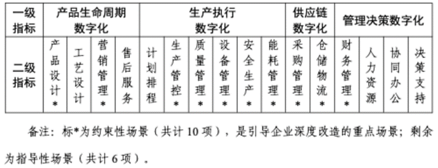 Betway·必威(西汉姆联)官方网站-Official website
