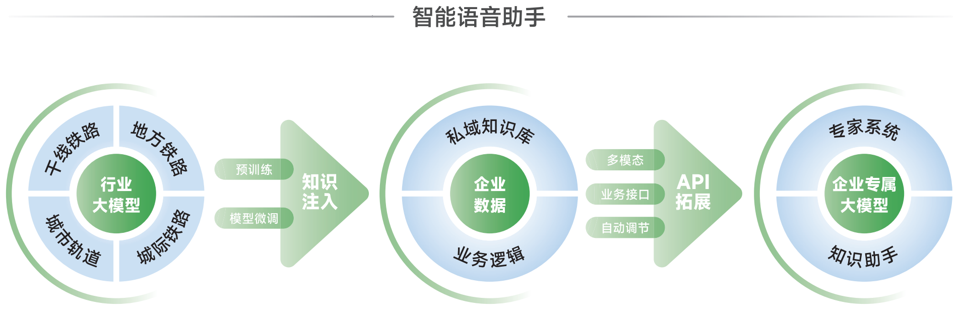 Betway·必威(西汉姆联)官方网站-Official website